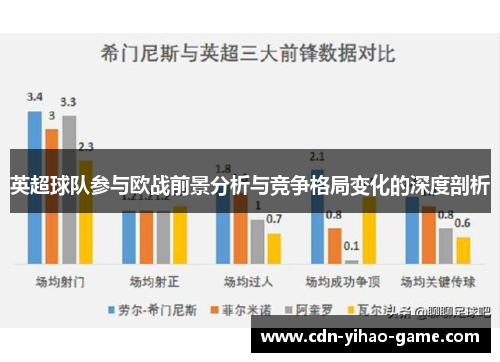 英超球队参与欧战前景分析与竞争格局变化的深度剖析 英超球队参与欧战前景分析与竞争格局变化的深度剖析