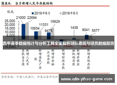 西甲赛季数据统计与分析工具全面解析球队表现与球员数据趋势 西甲赛季数据统计与分析工具全面解析球队表现与球员数据趋势